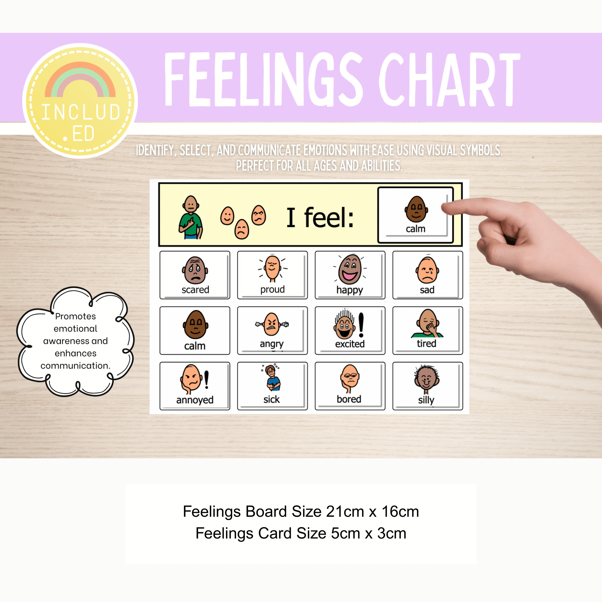 Identifying Emotions Chart