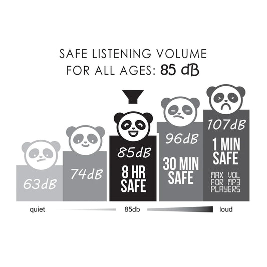Kid Jamz wireless headphones safe listening guide