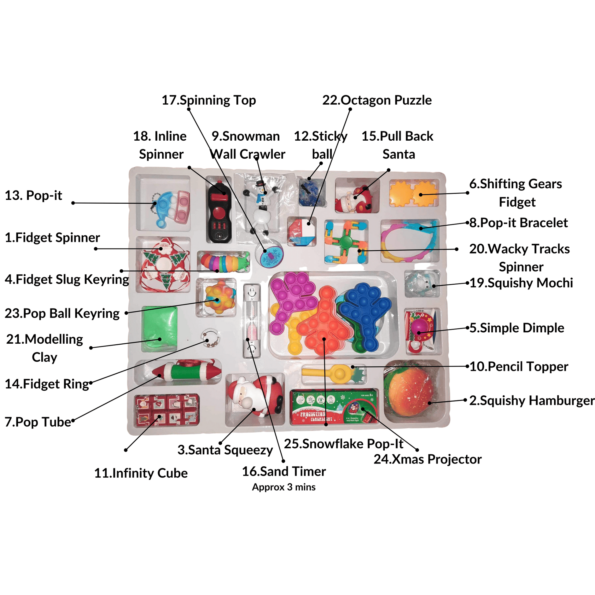 Deluxe Advent Fidget Calendar Inner tray