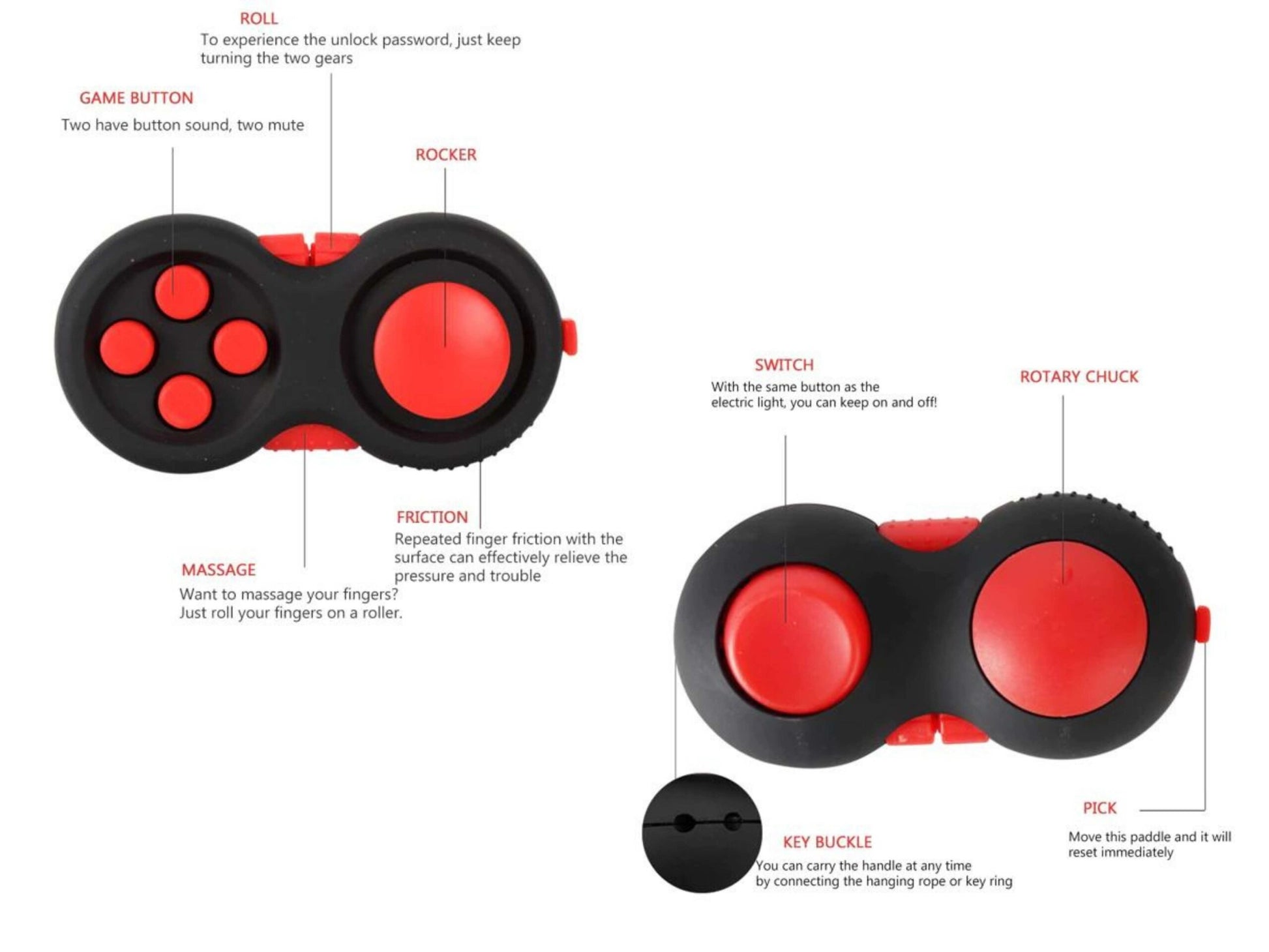 Fidget Pads details