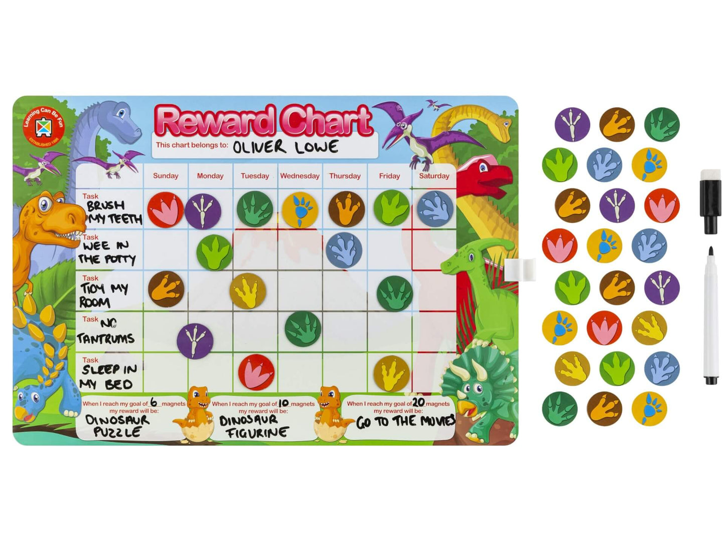 dino reward chart3