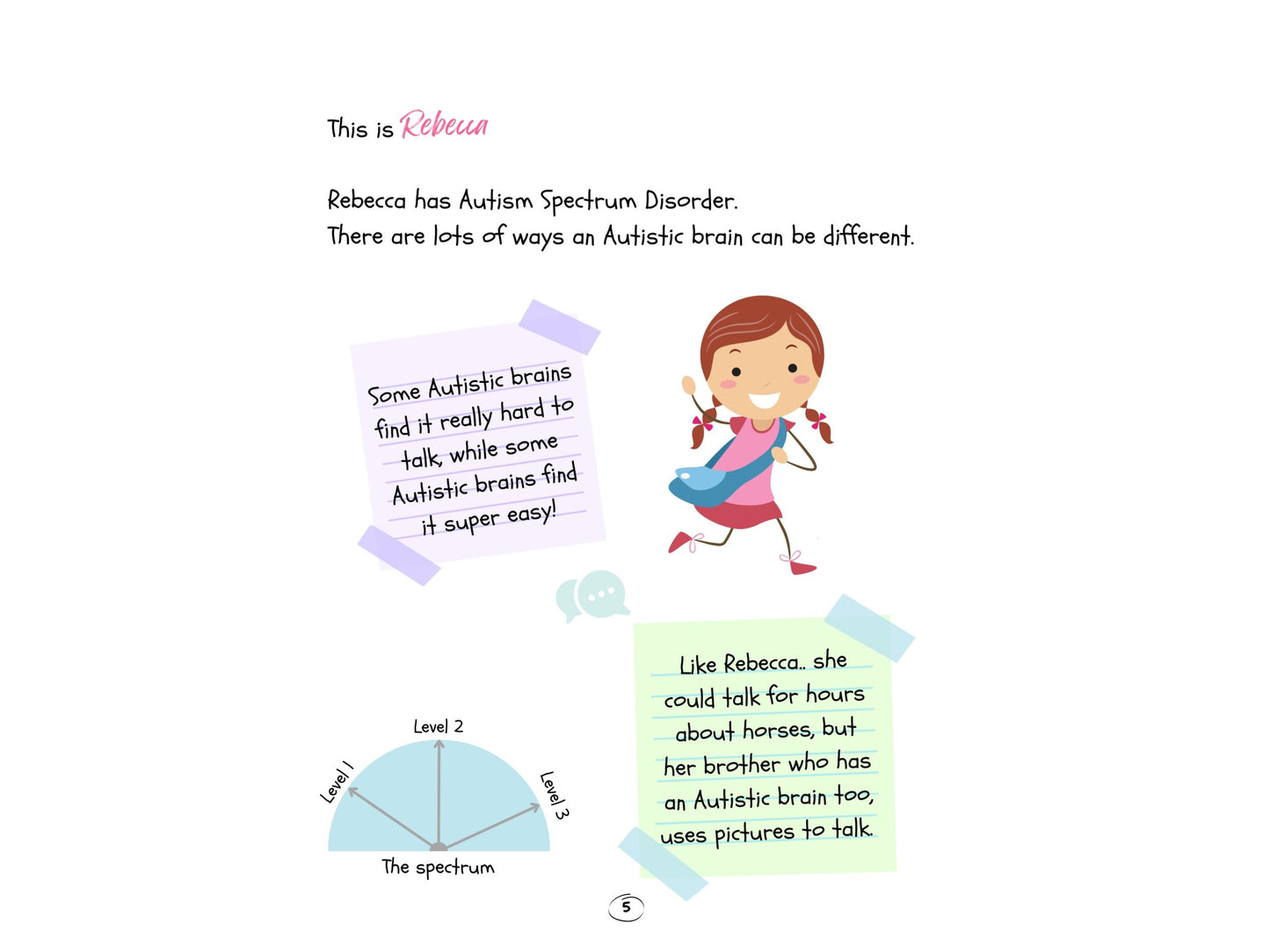 My Classroom Sample pages (3)