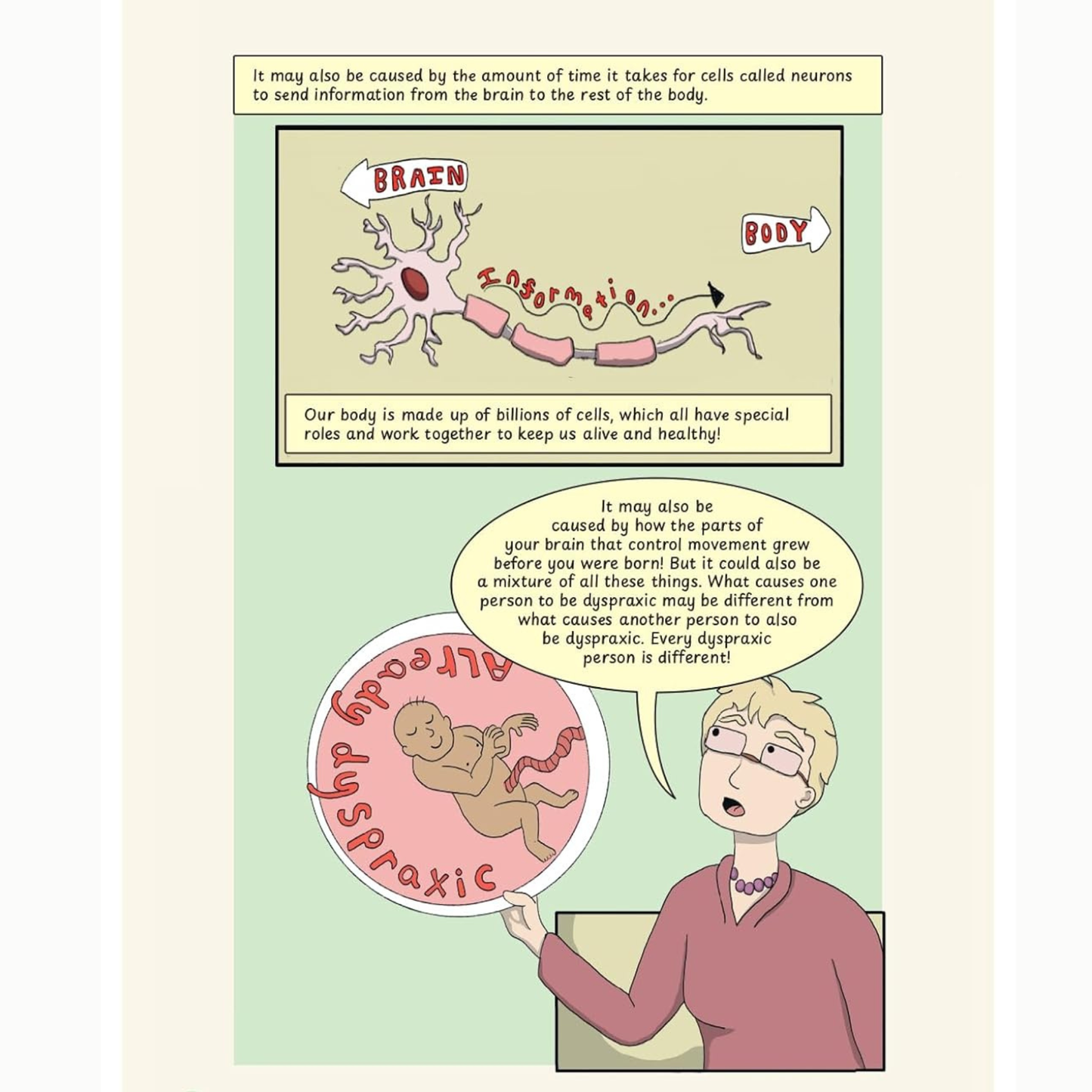 A Trip into a Dyspraxic Persons World Book sample pages 2