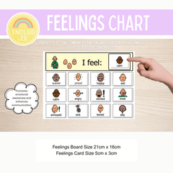Visual Feelings Chart | Visual Communication Tool – Sensory Street