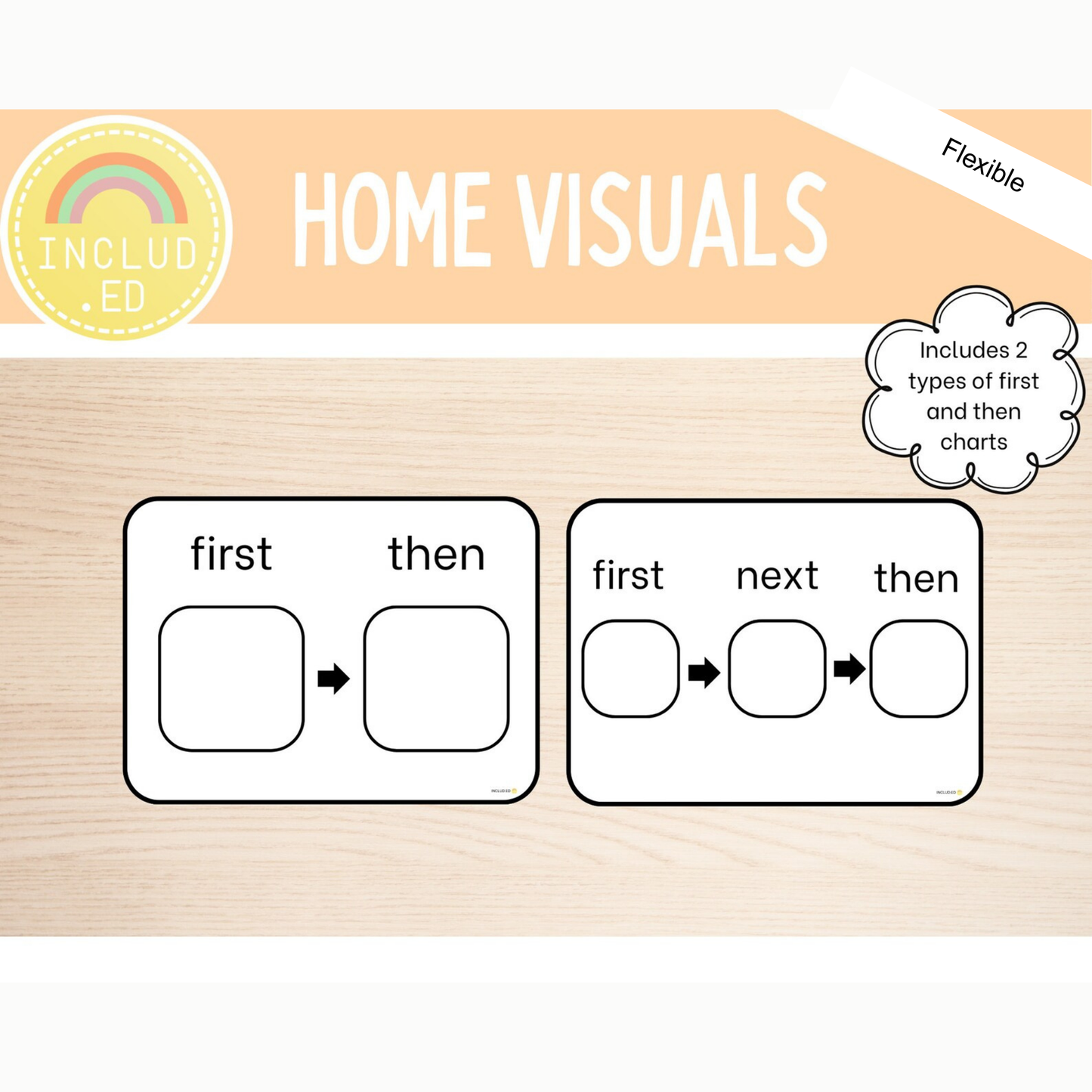 Included Education Home Visuals First and Then