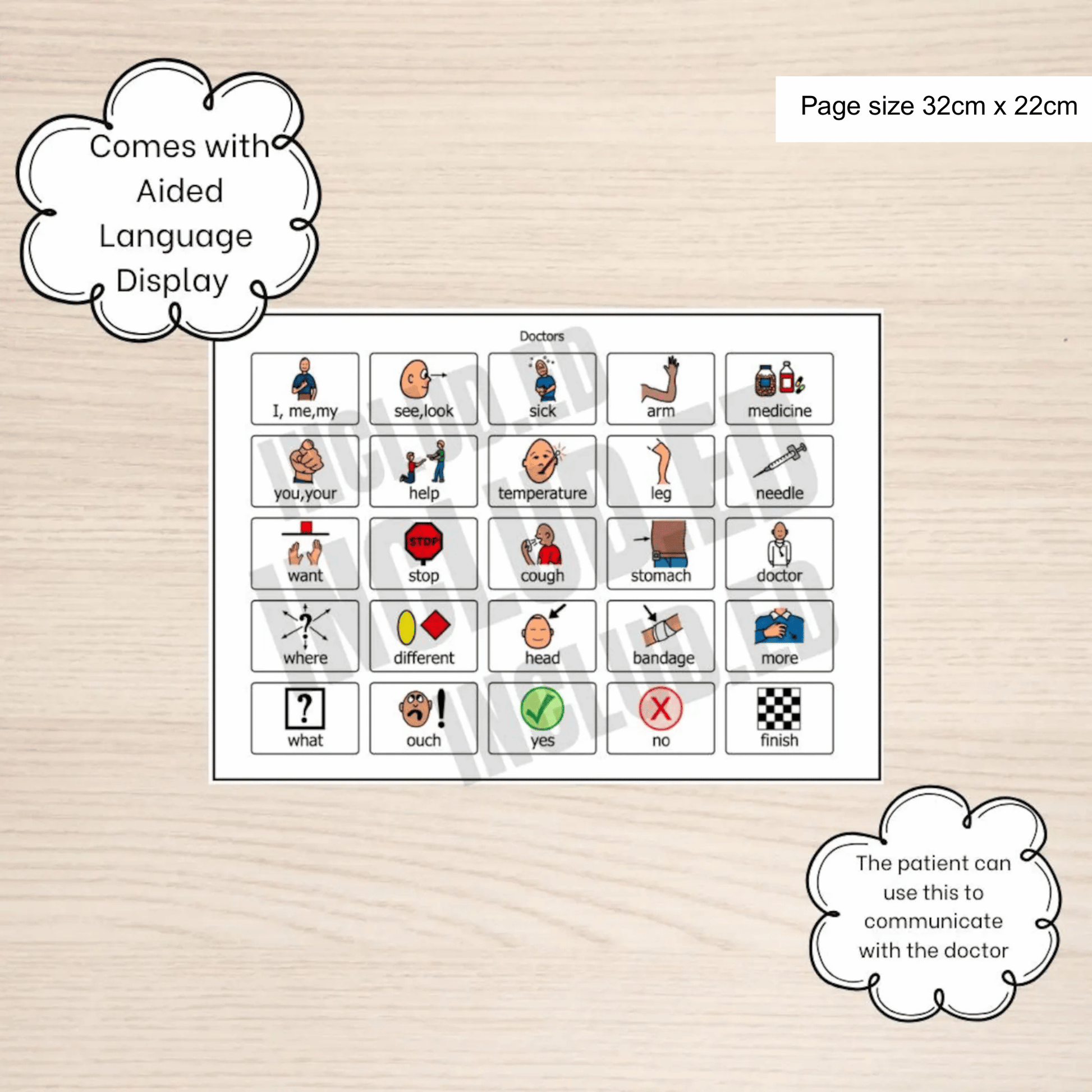Social Story Going to the Doctor Aided Language Display