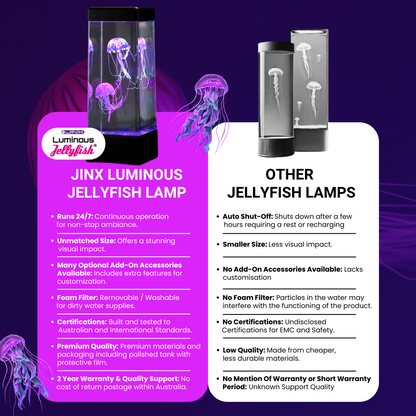 Comparison of Jinx Jellyfish Mood Lamp