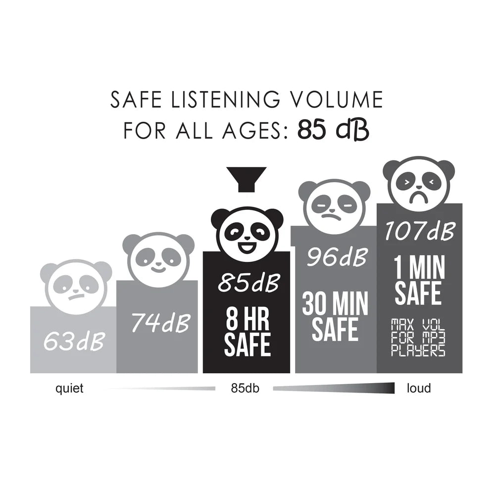 Kid Jamz wireless headphones safe listening guide