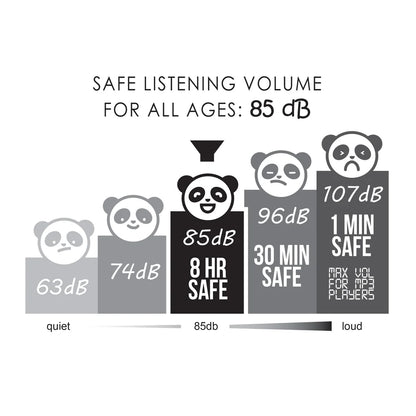 Kid Jamz wireless headphones safe listening guide