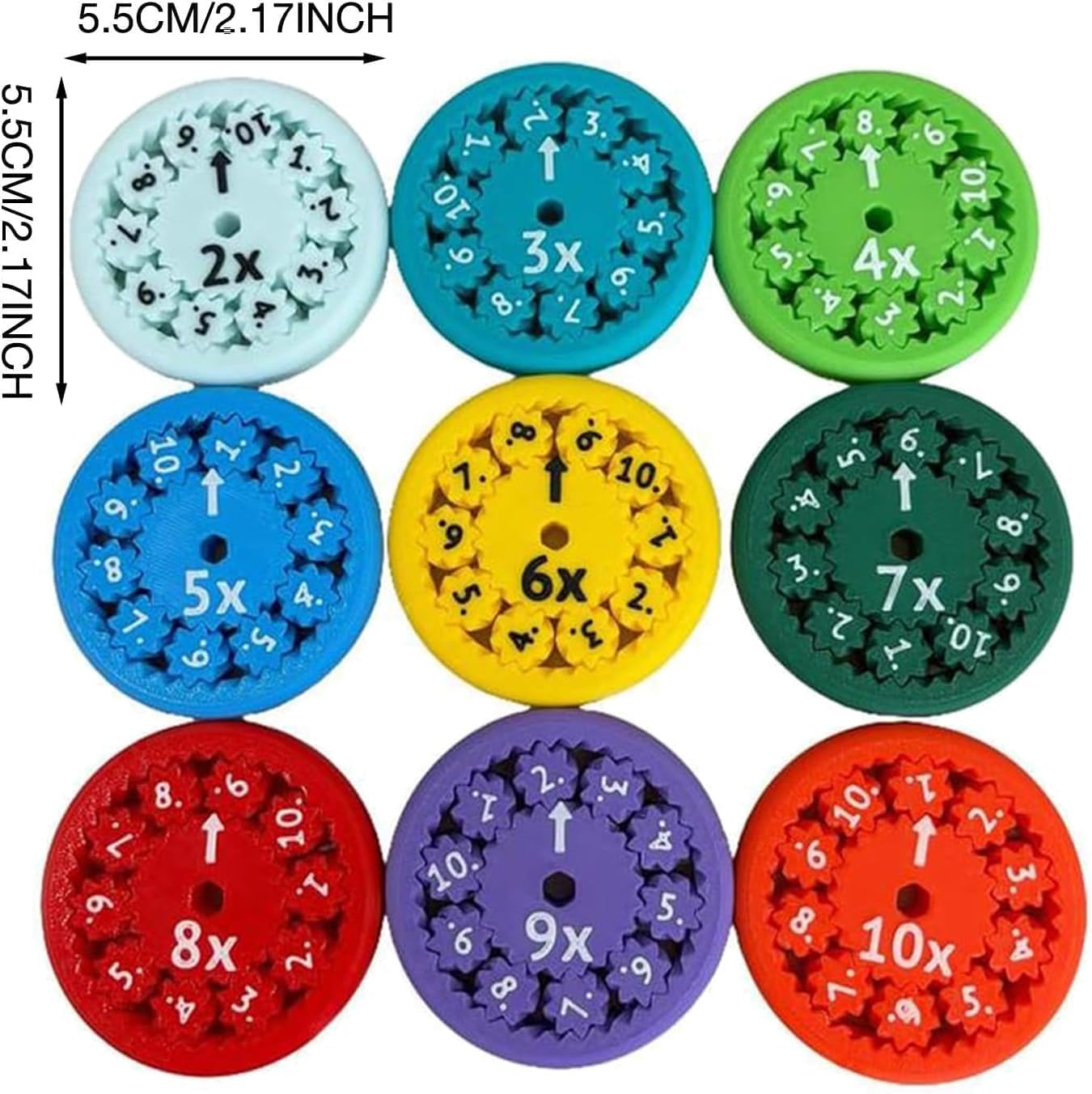 Maths Spinners Multiplication and Division