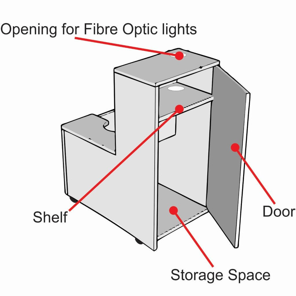 Luponds Sensory Bubble Column Mobile Unit drawing
