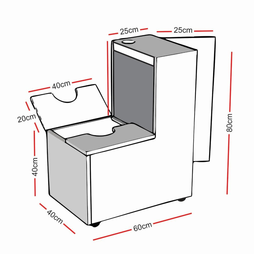 Luponds Sensory Bubble Column Mobile Unit specs