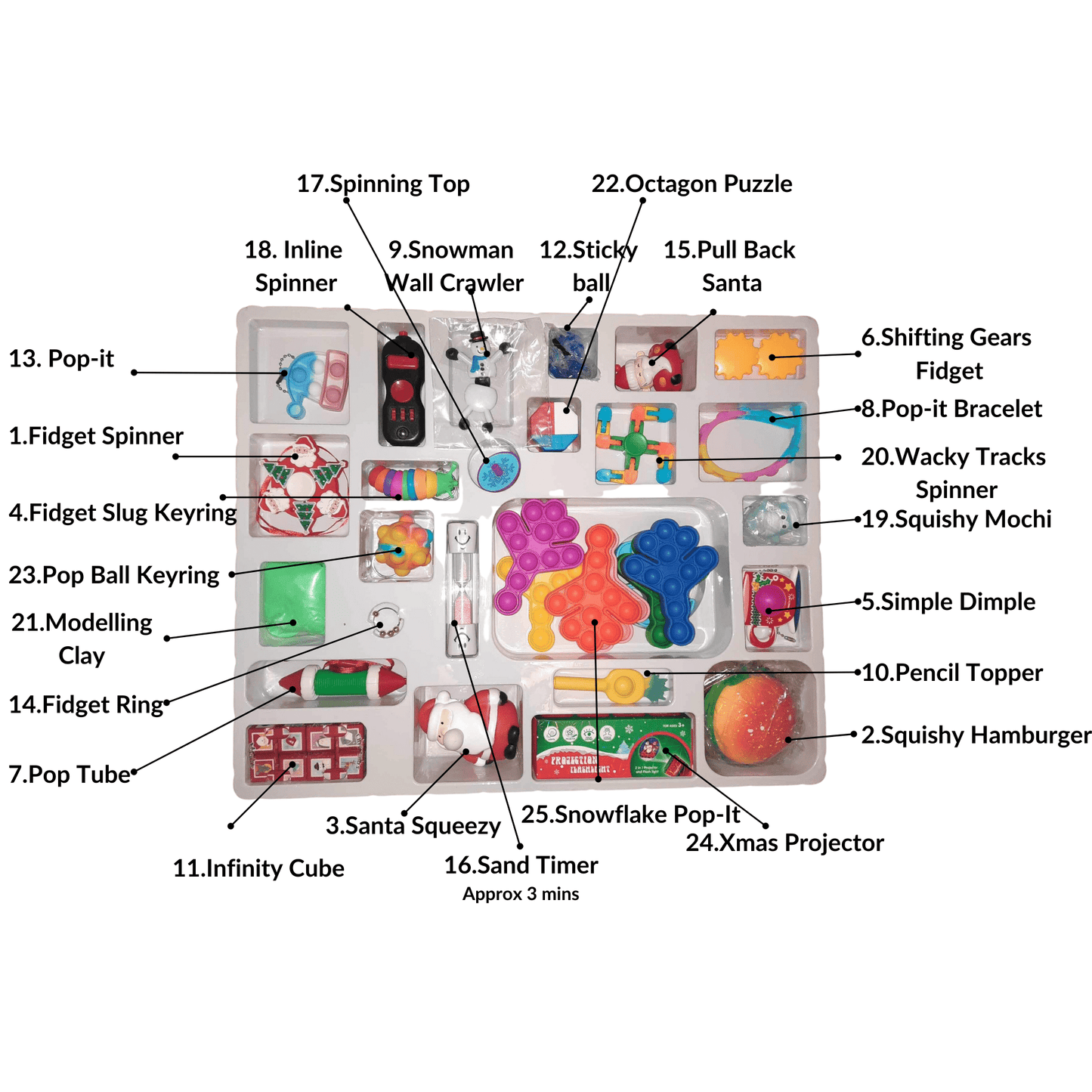  Deluxe Advent Fidget Calendar Inner tray