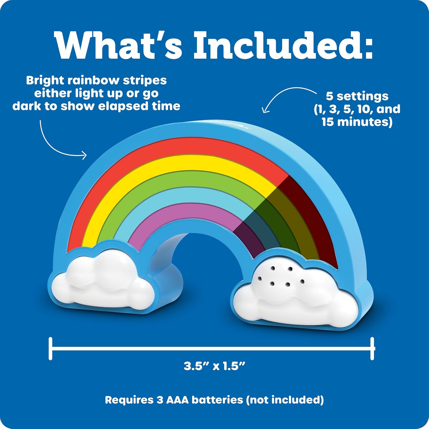rainbow visual timer what's included