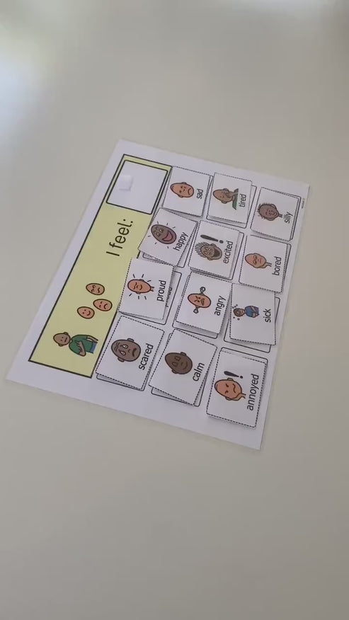 Visual Feelings Chart | Visual Communication Tool – Sensory Street