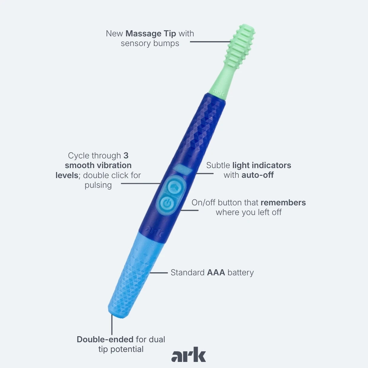 ARK Z-vibe Plus vibrating oral motor tool Features