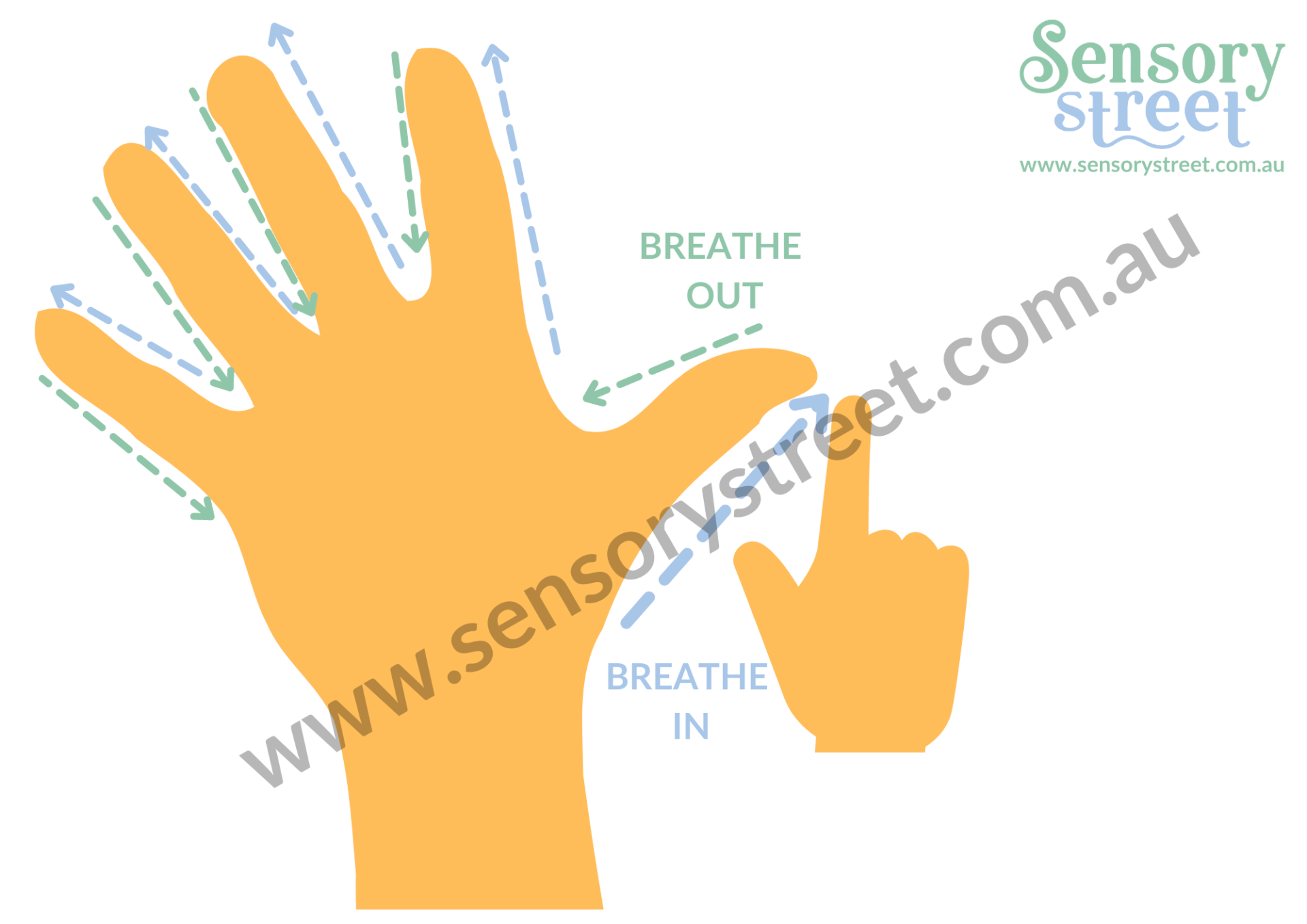 Hand Tracing Slow Breathing Poster