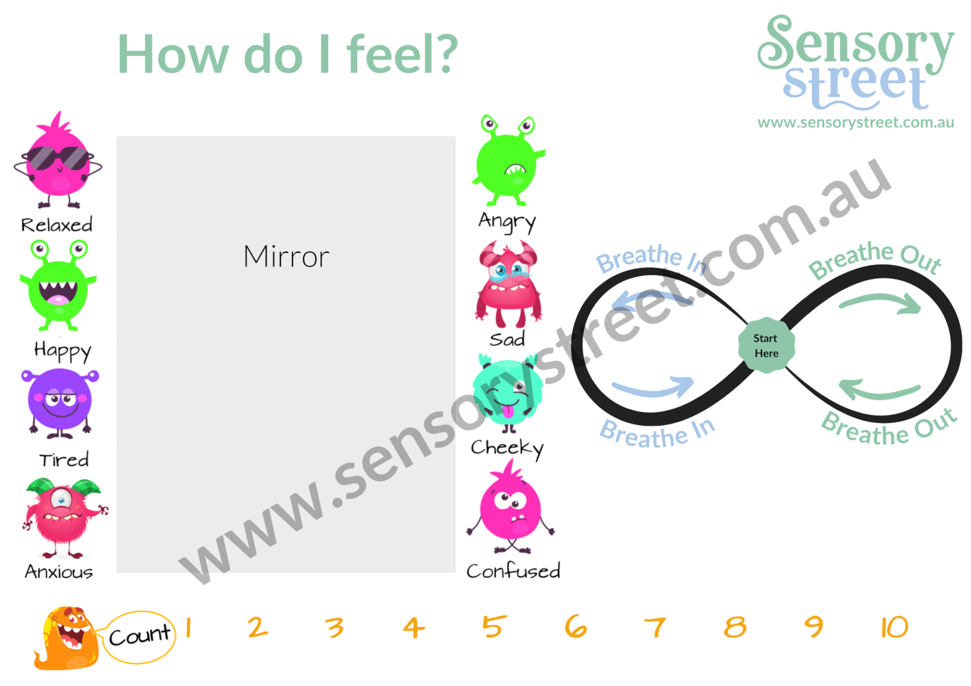 Infinity Tracing Infographic Poster | Calming Technique – Sensory Street
