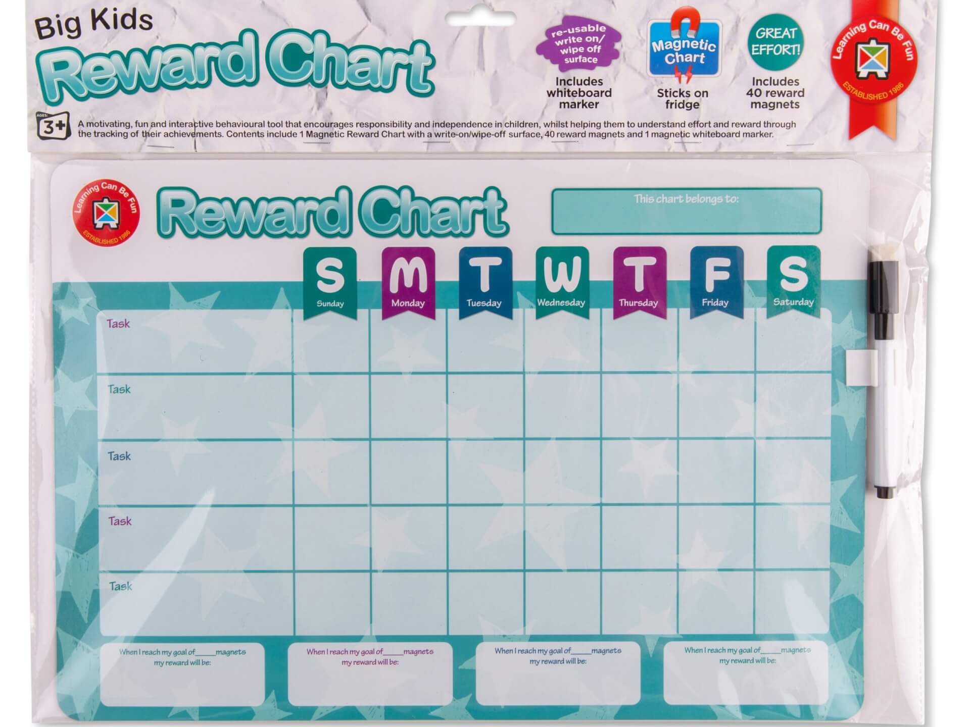 Reward chart3
