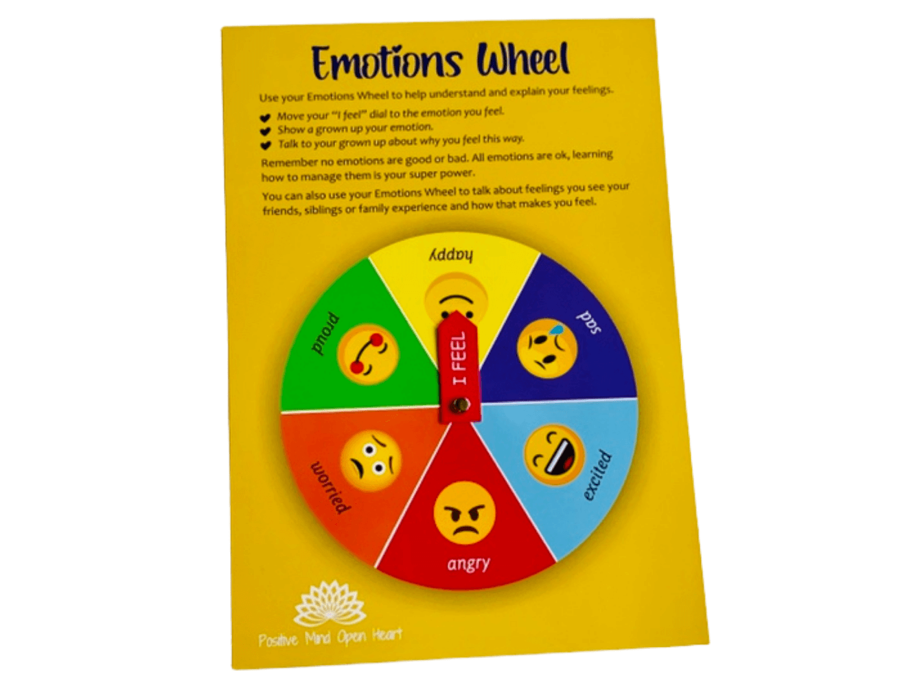 PMOHEW Emotions Wheel